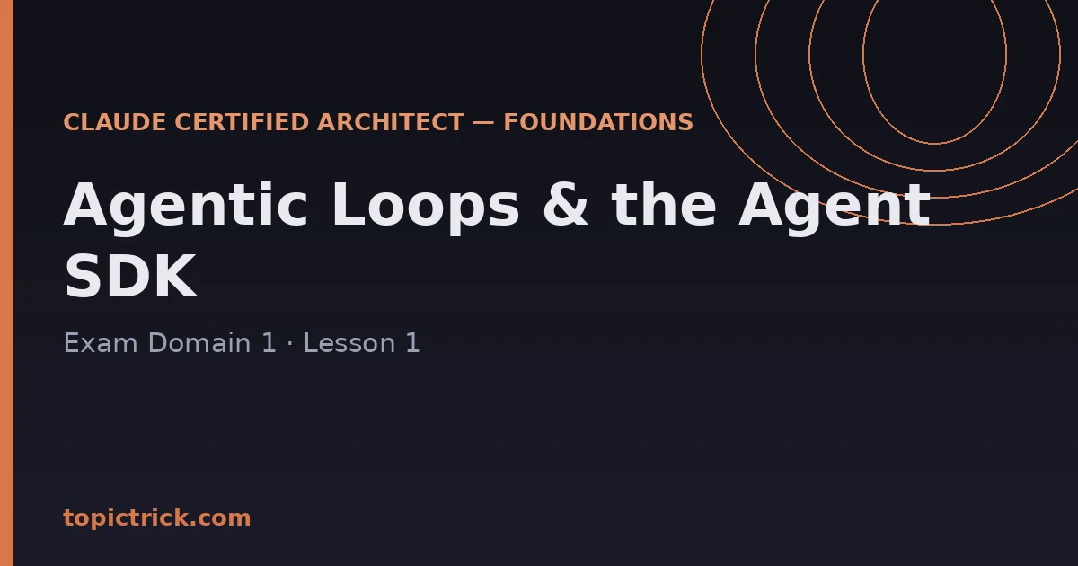 Agentic Loops & the Claude Agent SDK: Exam Domain 1 Deep Dive