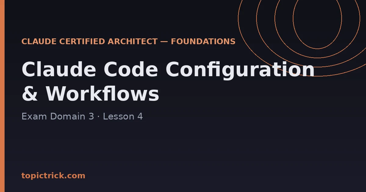Claude Code Configuration & Workflows: Architect Exam Domain 3