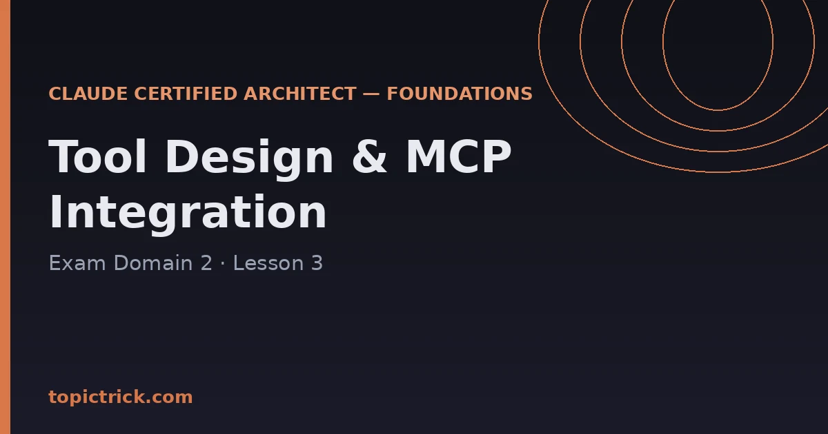Tool Design & MCP Integration: Claude Architect Exam Domain 2