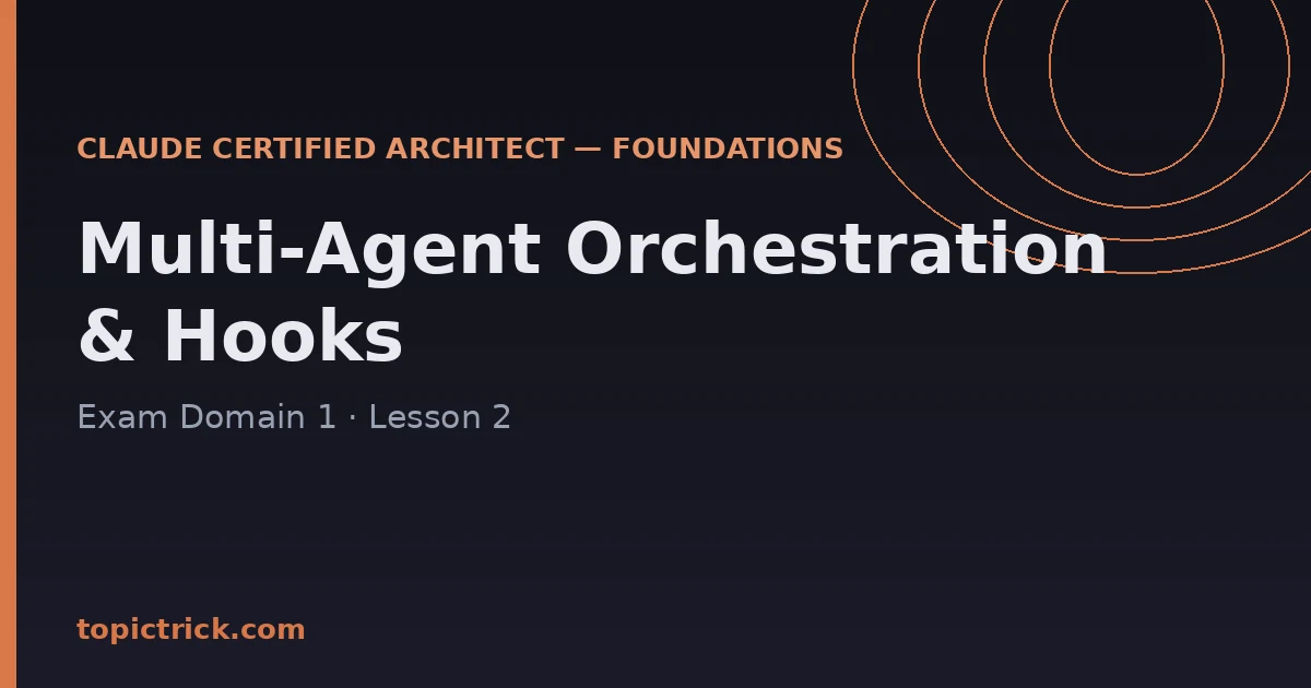 Multi-Agent Orchestration, Hooks & Sessions: Claude Architect Domain 1