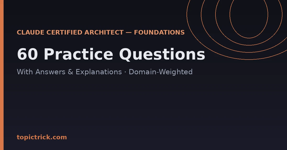60 Claude Certified Architect (CCA-F) Practice Questions 2026