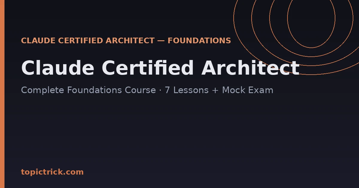 Claude Certified Architect (CCA-F) Foundations Course 2026