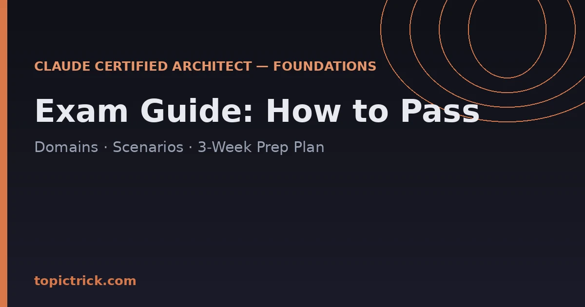 Claude Certified Architect (CCA-F) Exam Guide: Pass in 2026