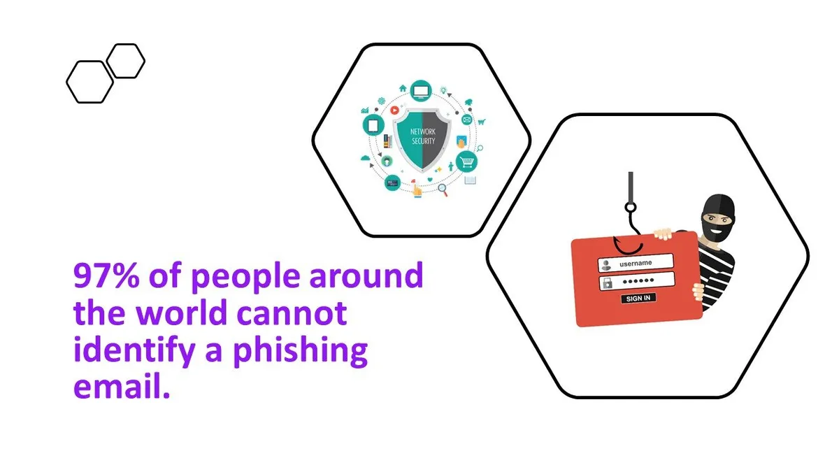 How to Avoid Phishing Attacks: 8 Smart Ways